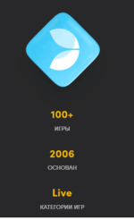 Evolution Gaming.png Evolution Gaming.png